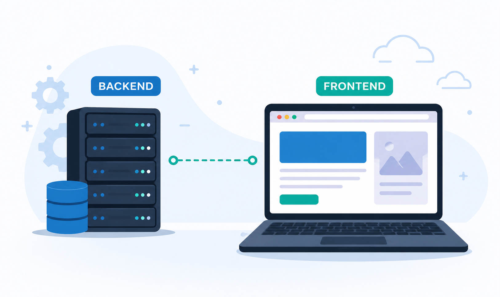 Intro to Web Development & AI DEV101